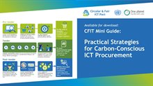 CFIT Mini Guide Carbon-conscious ICT Procurement